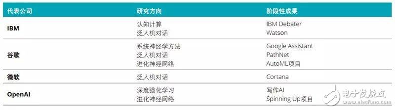 长春网站建设_长春网站制作_长春网站设计_网站建设_网站制作_网站设计_长春app开发 _长春app制作_长春小程序开发_长春微信开发_长春商标注册