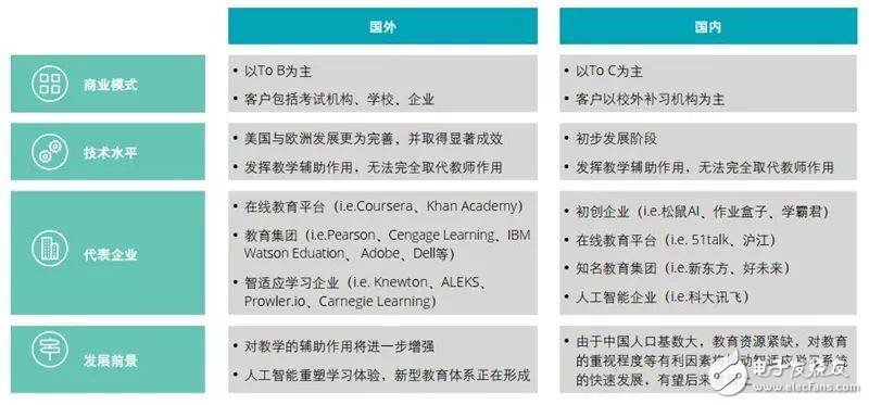 长春网站建设_长春网站制作_长春网站设计_网站建设_网站制作_网站设计_长春app开发 _长春app制作_长春小程序开发_长春微信开发_长春商标注册