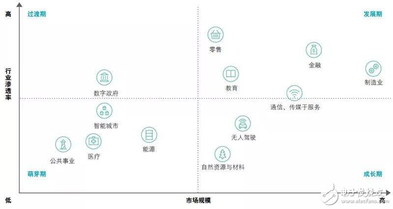 长春网站建设_长春网站制作_长春网站设计_网站建设_网站制作_网站设计_长春app开发 _长春app制作_长春小程序开发_长春微信开发_长春商标注册