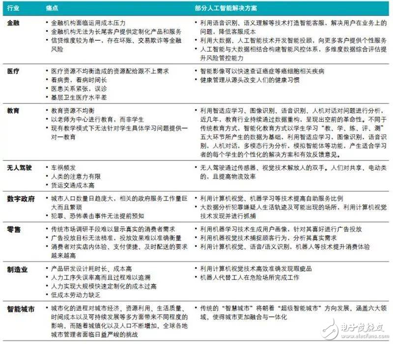 长春网站建设_长春网站制作_长春网站设计_网站建设_网站制作_网站设计_长春app开发 _长春app制作_长春小程序开发_长春微信开发_长春商标注册