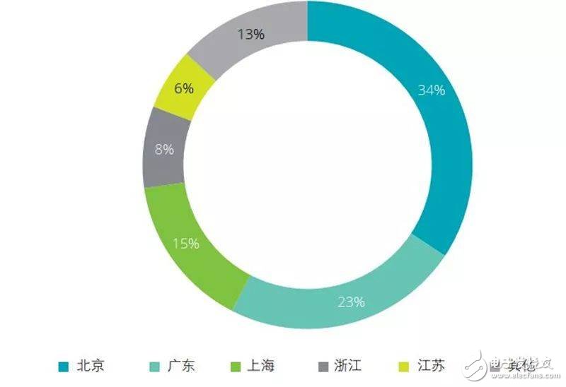 长春网站建设_长春网站制作_长春网站设计_网站建设_网站制作_网站设计_长春app开发 _长春app制作_长春小程序开发_长春微信开发_长春商标注册