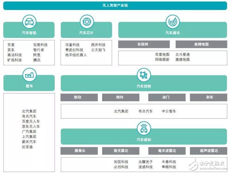 长春网站建设_长春网站制作_长春网站设计_网站建设_网站制作_网站设计_长春app开发 _长春app制作_长春小程序开发_长春微信开发_长春商标注册