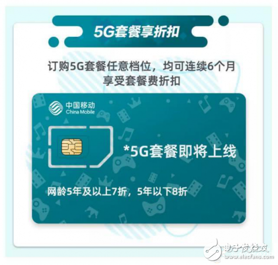 三大运营商的5G套餐商用时间仍未确定,中国移动预...