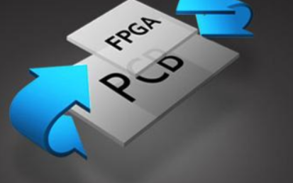 FPGA在安防领域AI芯片市场中称雄