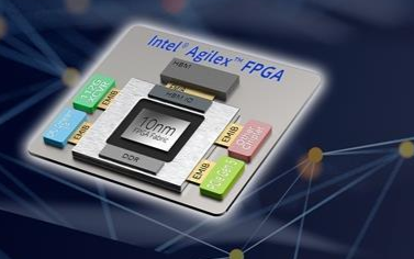 英特尔首款Agilex FPGA已经面向早期客户...