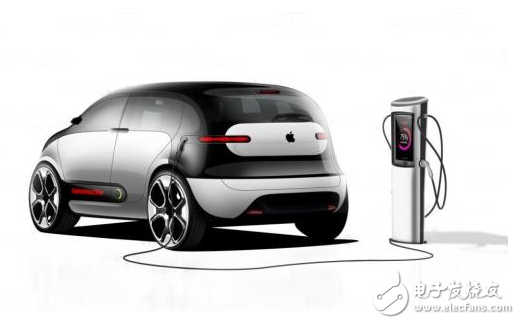 电动汽车的动力电池为什么要选择锂电池