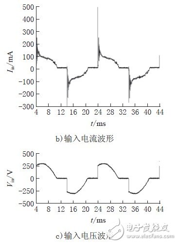 基于一種可控硅調(diào)光的LED驅(qū)動電源電路設計