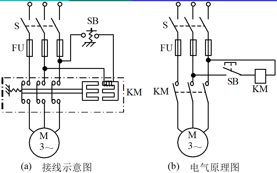 接触器自锁互锁接线图