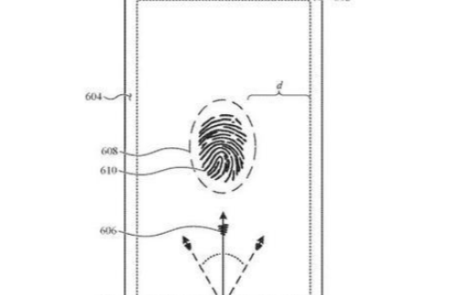 新iPhone或将抛弃刘海使用指纹触控识别技术