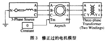 基于Matlab双馈调速系统仿真模型的建立与研究分析