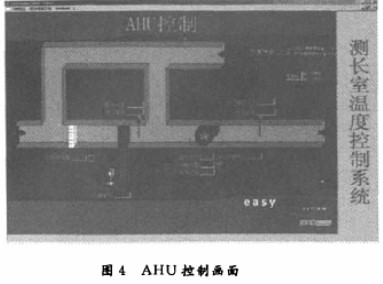 LonWorks分布式控制網(wǎng)絡技術在環(huán)境溫度控制中的應用