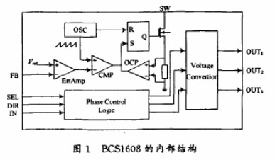 BCS1608两／三相升压逆变器在微型超声电机驱动电源中的应用