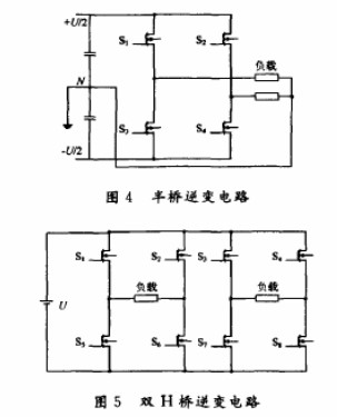 BCS1608两／三相升压逆变器在微型超声电机驱动电源中的应用