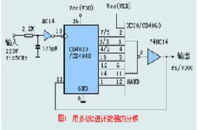 分频电路的优点