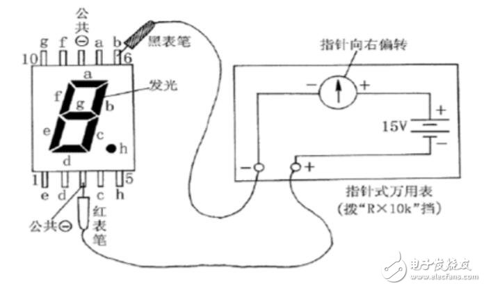 led数码管怎么接线_LED数码管的测试