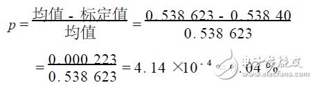 半導體激光器的驅動電源保護電路設計