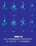 无线电设备可用于检测人们所在位置,以及呼吸和心率