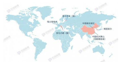谁会是未来区块链智慧城市的典型代表
