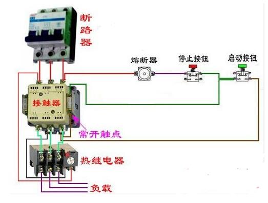 熔断器