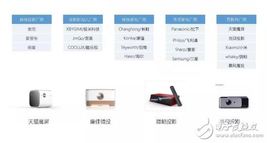 2019年中国电视用户总规模超13.7亿,电视仍然是最大的视听媒介平台