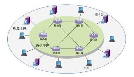 可见光通信技术对于智能家居有什么好处