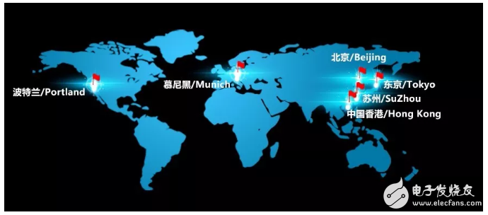 普源精電推出經濟型實時頻譜分析儀RSA3000E系列