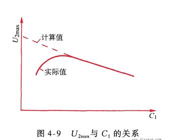 点火系统