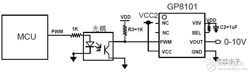 PWM與電壓轉(zhuǎn)換芯片：APC&PAC芯片