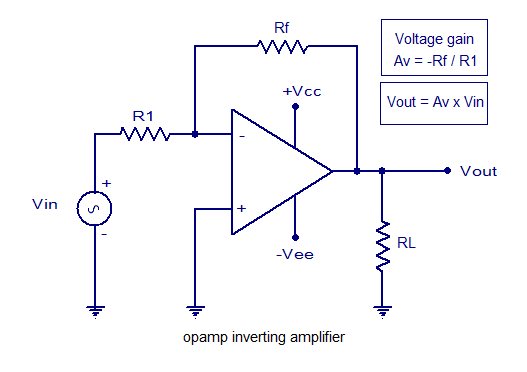 運(yùn)算放大器的反相放大器電路圖介紹