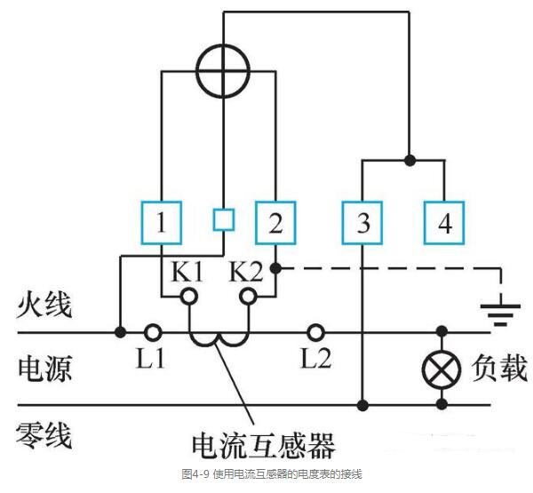 常用单相电度表的接线盒内有4个接线端,自左向右按1