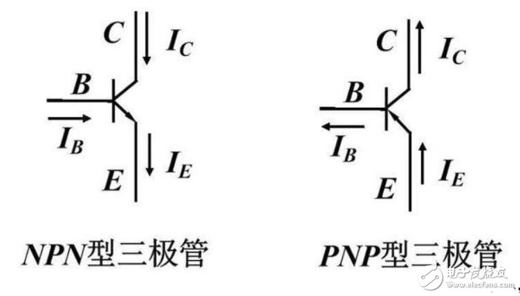 三极管