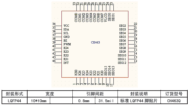 嵌入式主板