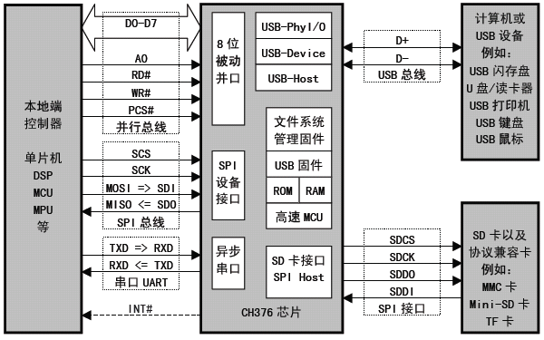 沁恒股份