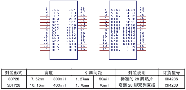 沁恒股份