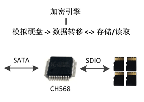 沁恒股份