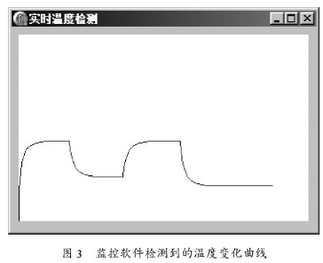 利用Vague集理論實(shí)現(xiàn)基于AT89S51和DSl8B20的數(shù)字溫度控制器的設(shè)計