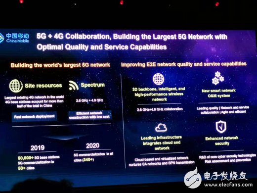 中国移动计划2019年在50个城市建设5万个5G基站