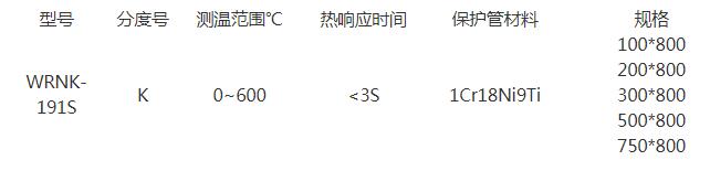 鎧裝熱電偶結(jié)構(gòu)圖_鎧裝鉑銠熱電偶規(guī)格