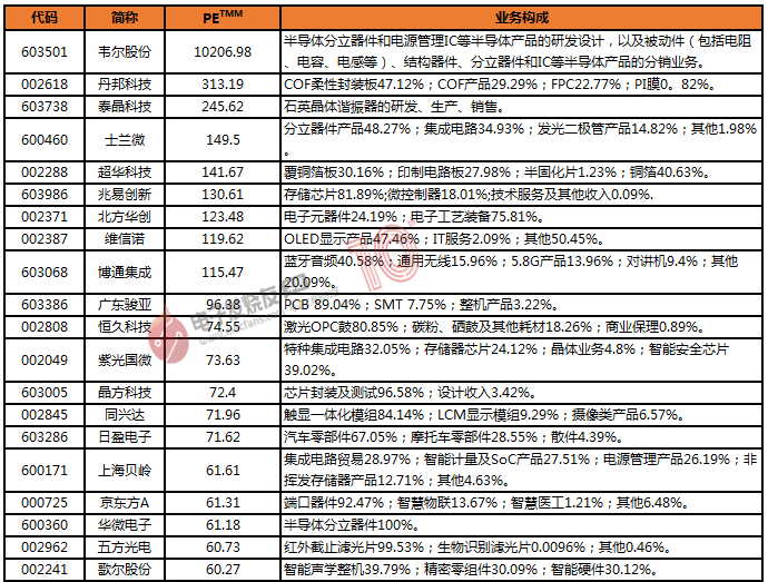 2018年主板排行榜_孤岛惊魂5 推荐配置