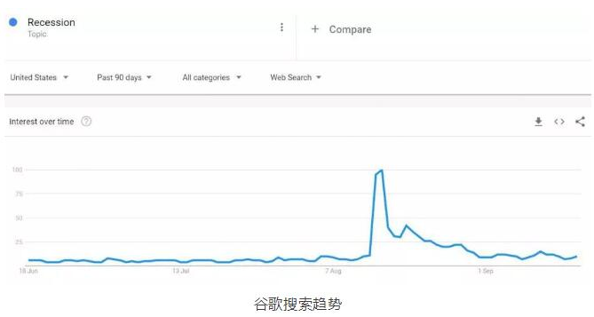 区块链抵押贷款可以用来干什么
