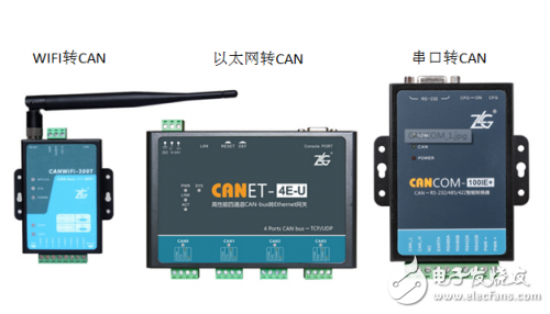 MCU串口转CAN的思路和方法介绍