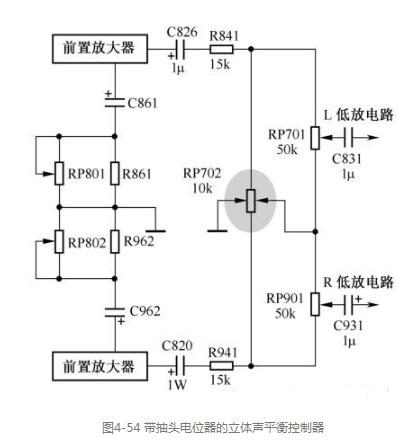 立体声