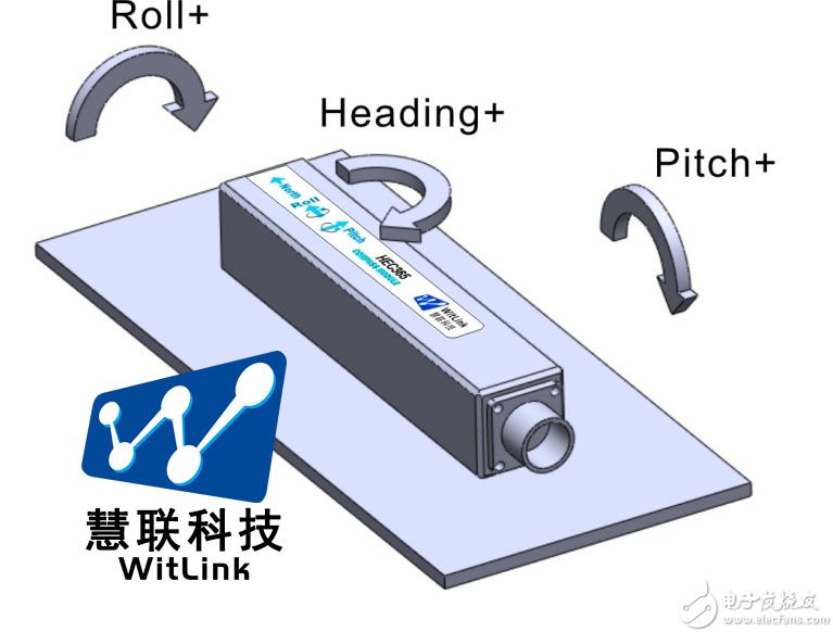 电子罗盘