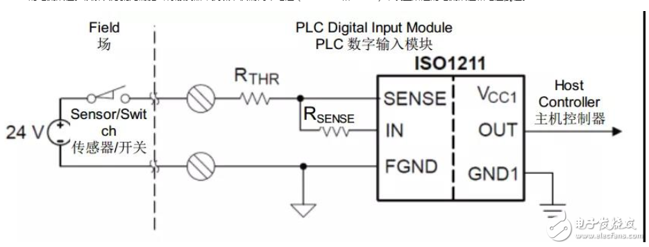 電容隔離如何解決交流電機驅動中的關鍵挑戰