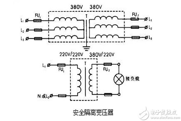 变压器