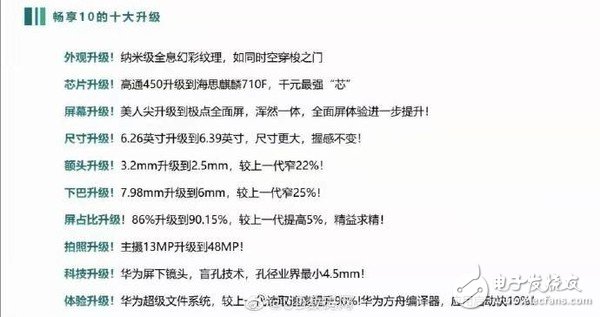 华为畅享10的主要配置信息曝光,在十个方面都有所升级