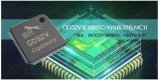 兆易创新推出GD32V系列,RISC-V内核32...