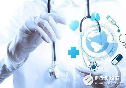 人工智能技术将是未来医疗行业的发展方向