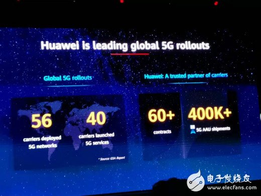 全球已有56个运营商实现了5G网络部署40个运营商正式推出了5G服务