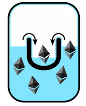 如何提高DeFi中抵押品的流动性